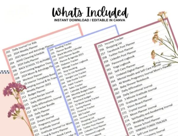 15000+ Planners, Journals, Trackers, & More! PLUS Free Digital Stickers (18000) - Reselling Allowed - Image 5